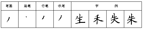 【学习天地】小学语文汉字书写规范—1.笔画(一)