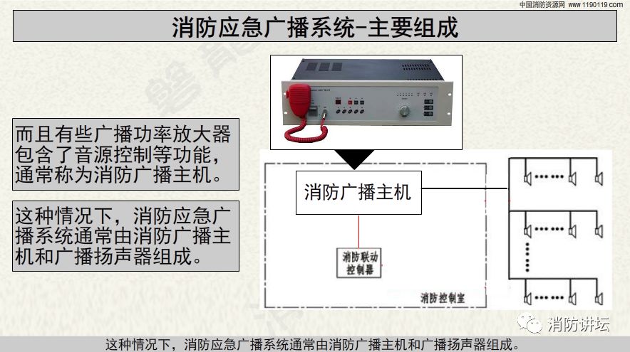 消防应急广播概述经典示例