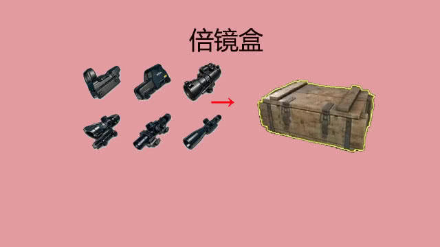 刺激战场:游戏中的五种盒子类型,子弹盒最实用