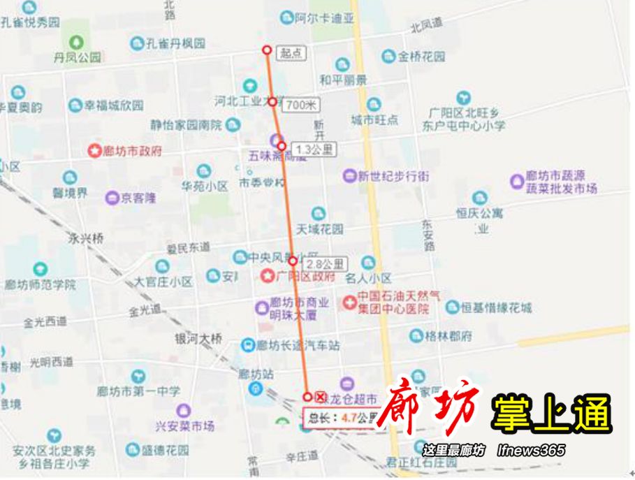 廊坊市区人口数量_廊坊市区地图(2)