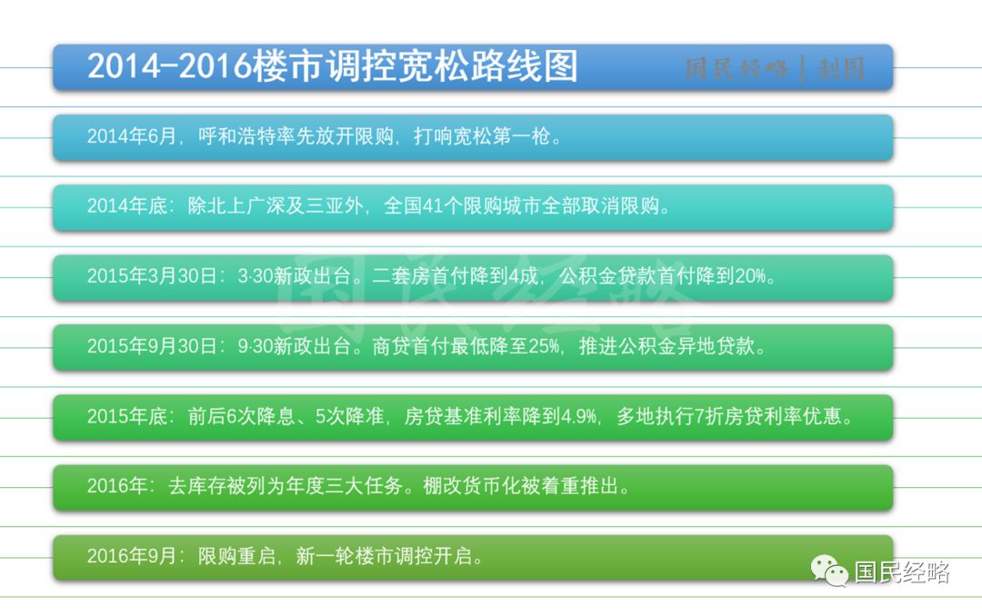 gdp用语怎么说_澳财术语 什么是GDP(3)