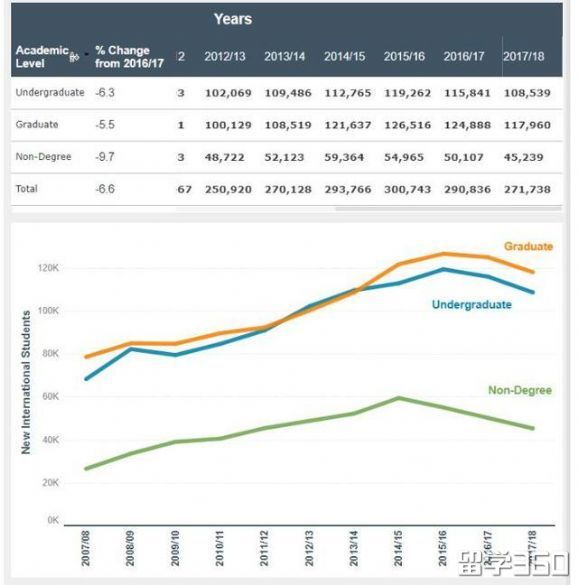 咸丰人口2020总人数口_咸丰皇帝