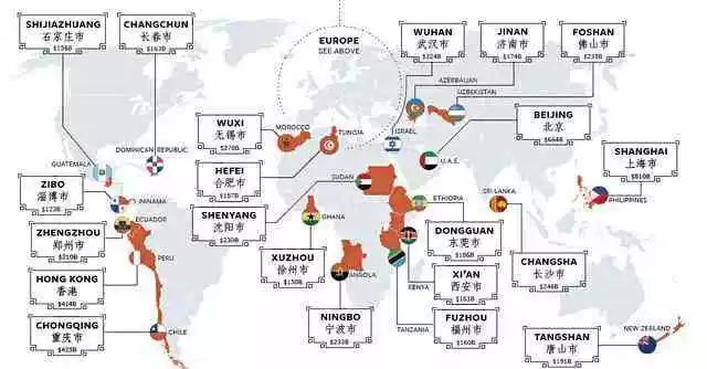 上海市经济总量是多少美元_上海市经济管理学校