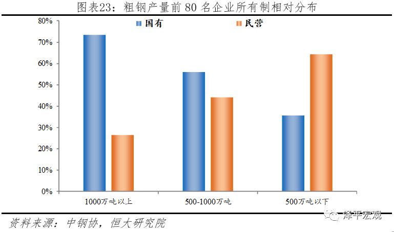 汽车行业占gdp_历史中国gdp世界占比(2)