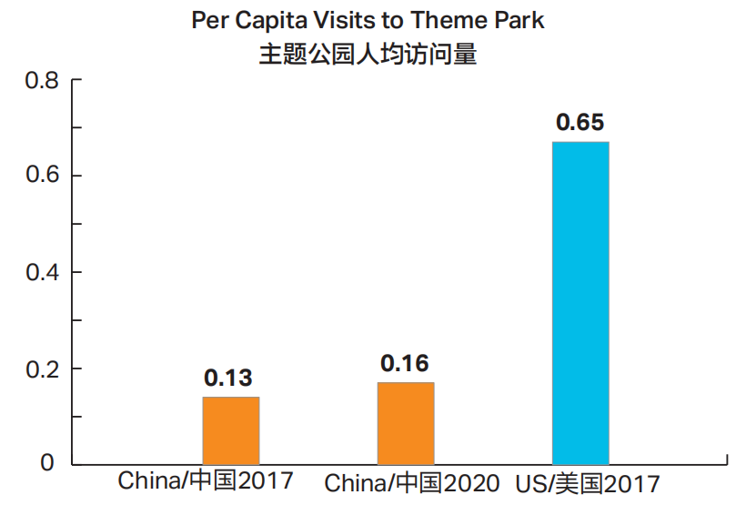 2018长三角经济总量占全国比(3)