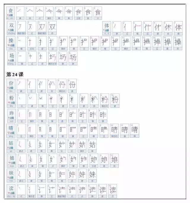 小学一二年级语文700个汉字的正确书写顺序表,建议收藏!