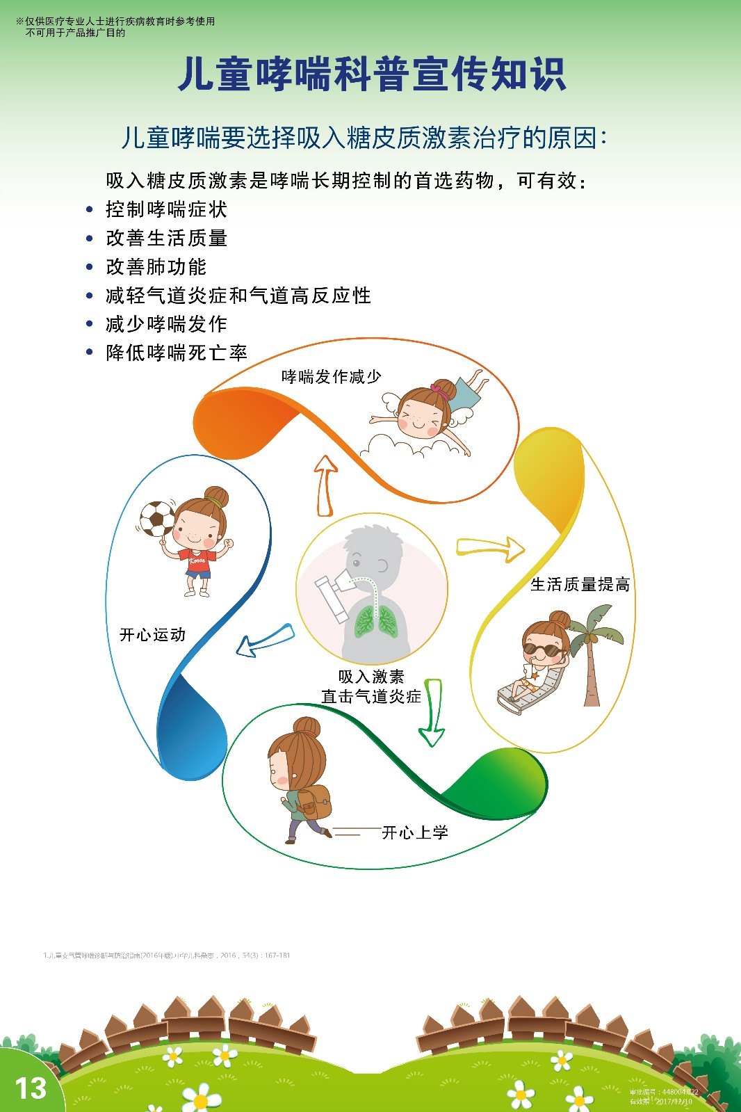 儿科重点-1