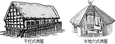 十张图解密住宅发展史你最想住在哪个时代