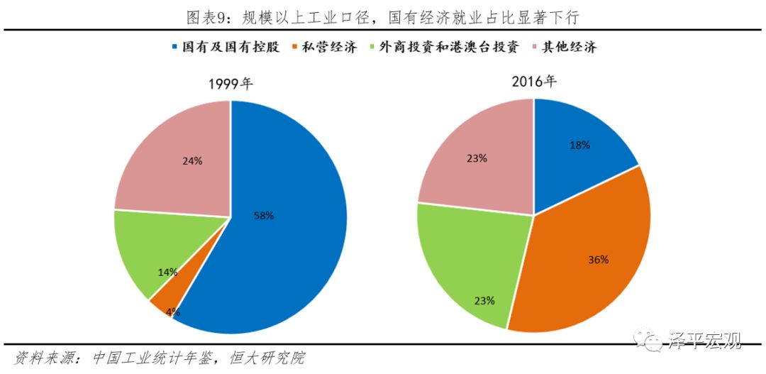 当经济总量相对平衡_相对原子质量表图片(2)