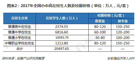 0-6岁人口_幼儿0到6岁成长过程图(2)