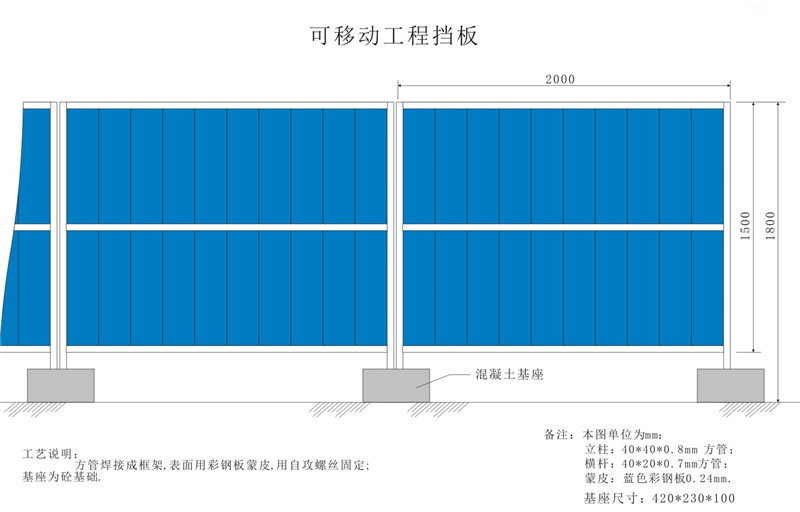 彩钢铁皮施工围挡的规格,图纸及优势介绍