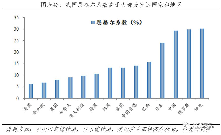 GDP下降收入为什么下降_青岛一季度GDP增长6.9 个税下降36 减税成效明显(2)