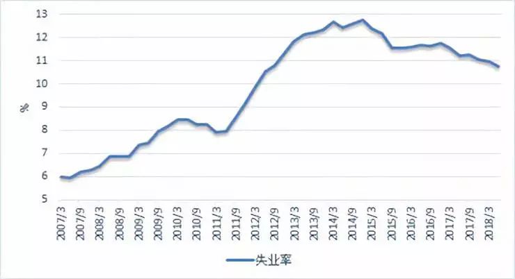 意大利人口亿_意大利人口分布图