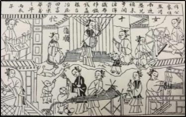 王凤：中国古代女性形象及其生活空间的建构与