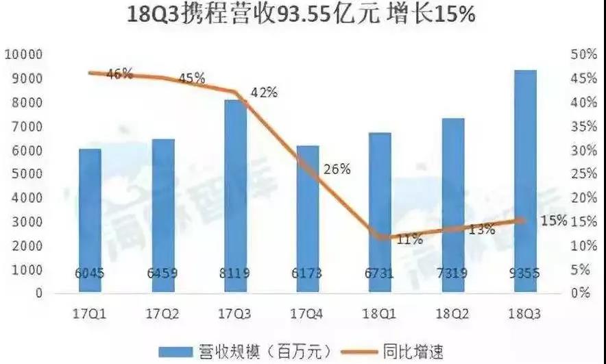 保定gdp怎么少了300多亿_保定GDP和人口排名,唐县排第几(2)