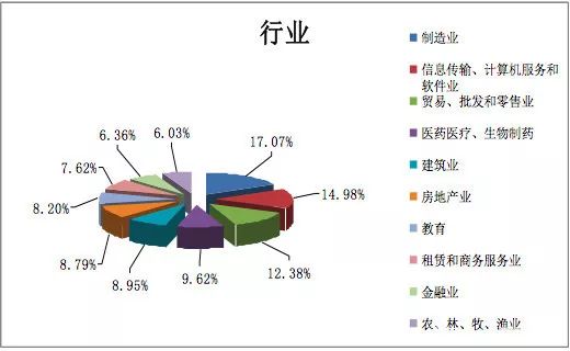 人口劣势_印度人口居世界第二位.且还在以较快的速度增长.读印度示意图.印度(2)