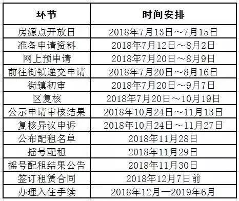 重庆市人口信息中心_如何安装重庆市人口信息平台