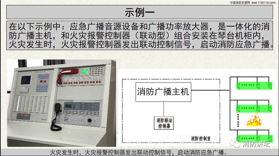 消防应急广播概述经典示例