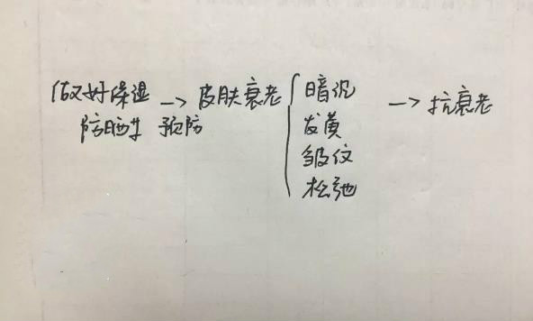 返回搜狐，查看更多