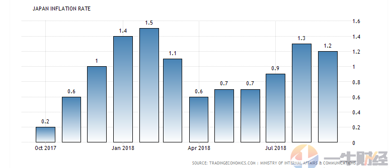 日本国债占美国gdp_美国债飙升,借钱不还钱,川普又要赖账了(3)