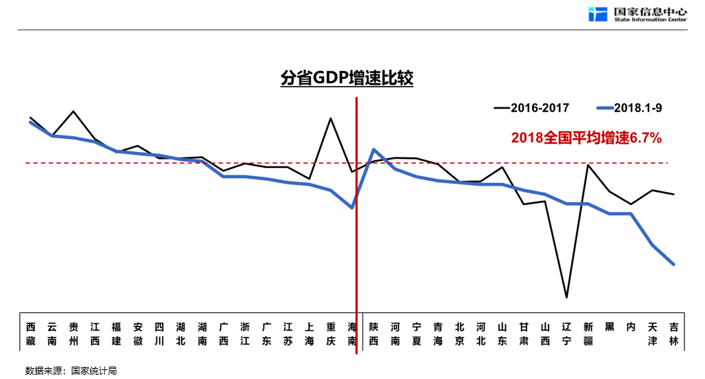 内蒙北方gdp_北方三个省份,河北,山西与内蒙,论GDP谁更强