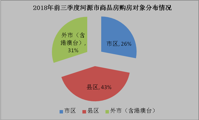 河源市2021gdp_广东21地市2020年GDP陆续公布,河源排名第...