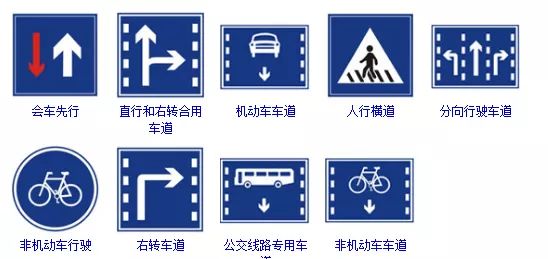 高速公路指示图标图解