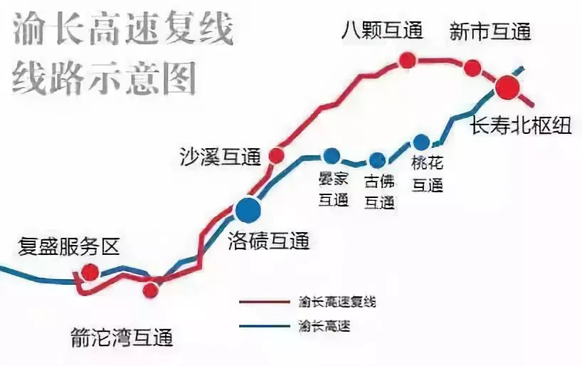 2020年万州人口_2020年万州轻轨规划图(3)