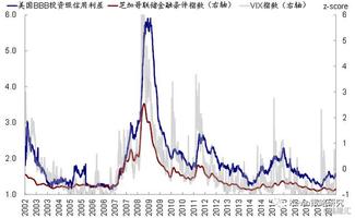 如何计算2022年的GDP_有机构预测,未来两年美国的GDP增速将达到3 以上,我国呢(2)