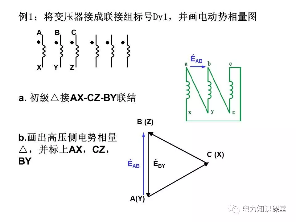 a重合,再画出低压绕组的电势相量图(画相量图时应注意三相量按顺相序