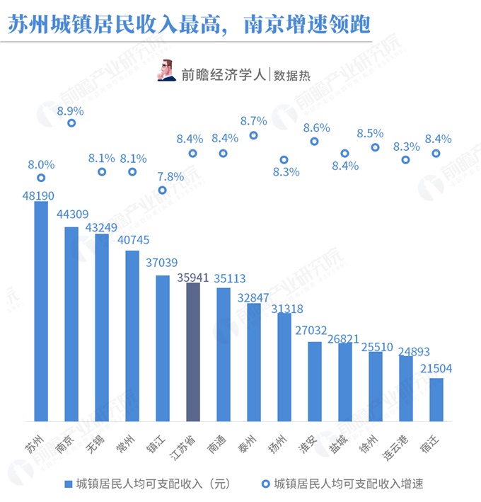 苏州市2018年经济总量_二百年前苏州市老照片