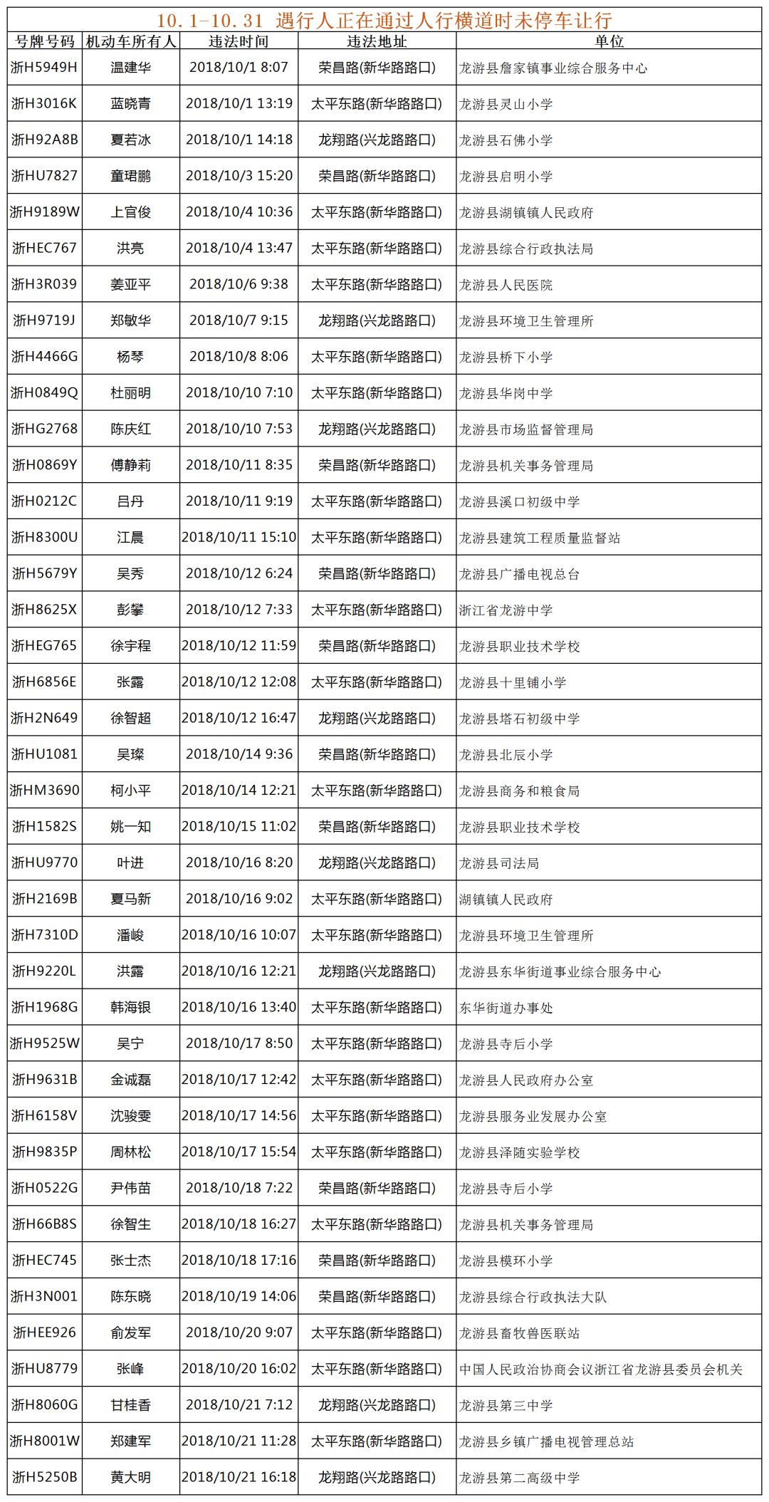 龙游人口_满足所有人的休闲需求 龙游将有座很 潮 的公园(3)