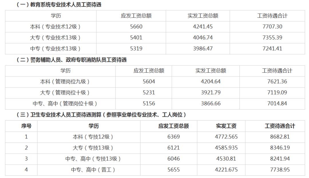 英吉沙人口_英吉沙县的人口民族