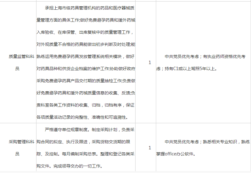 2021年上海人口计划生育条例_人口与计划生育手抄报