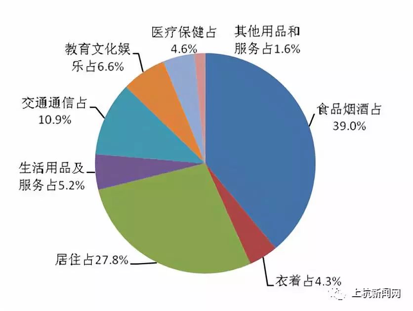 上杭县各乡GDp_上杭县王波婚纱照