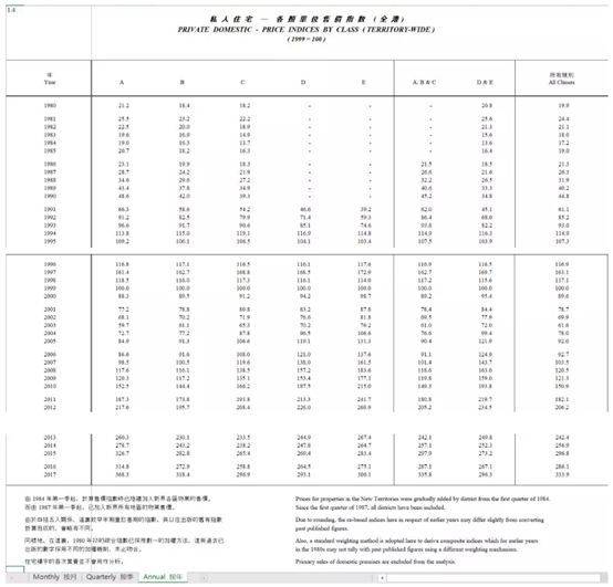 经济危机GDP上升还是下降_GDP下降6.8 ,这还是全球最好情况,难道经济危机又要来了(2)