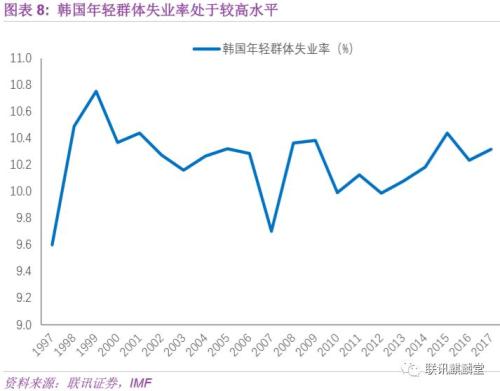 韩国水原经济总量_韩国水原市