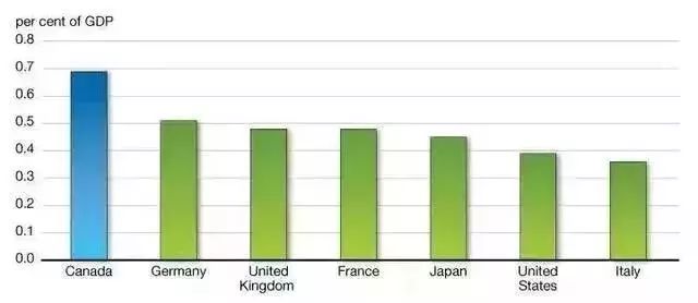 世界上人口过4000万的国家_世界上汉族人口有多少