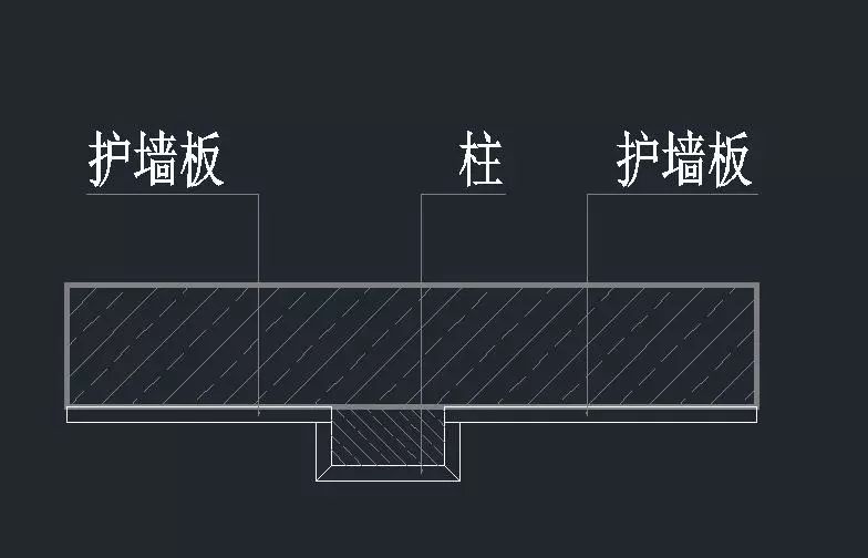 整木定制中护墙板的收口设计