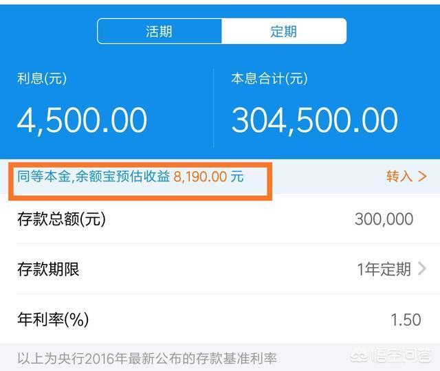 如果有30万存进余额宝,不工作能靠利息生活吗,你怎么看?