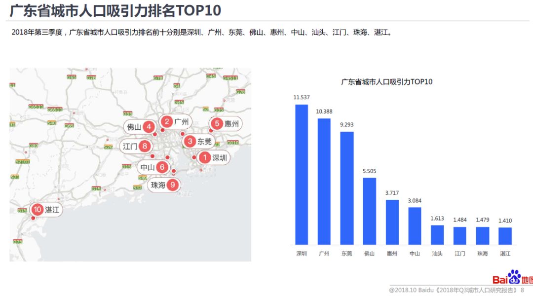 佛山市人口排行榜_佛山市地图