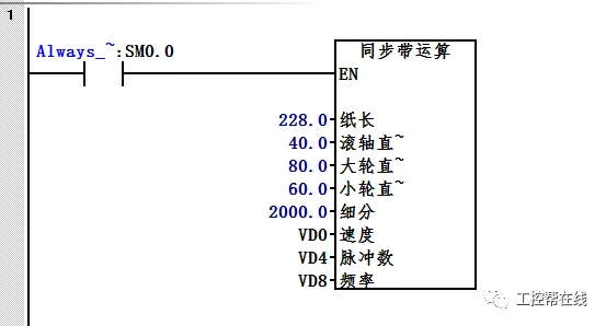 在程序块中，找到以下指令：(在程序块中,适合写子程序的是)