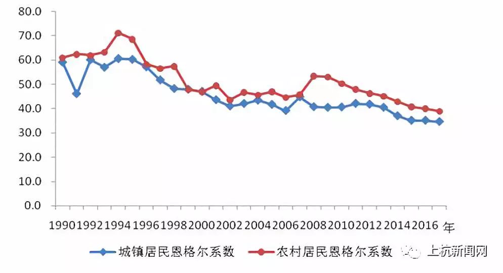 上杭县各乡GDp_上杭县王波婚纱照