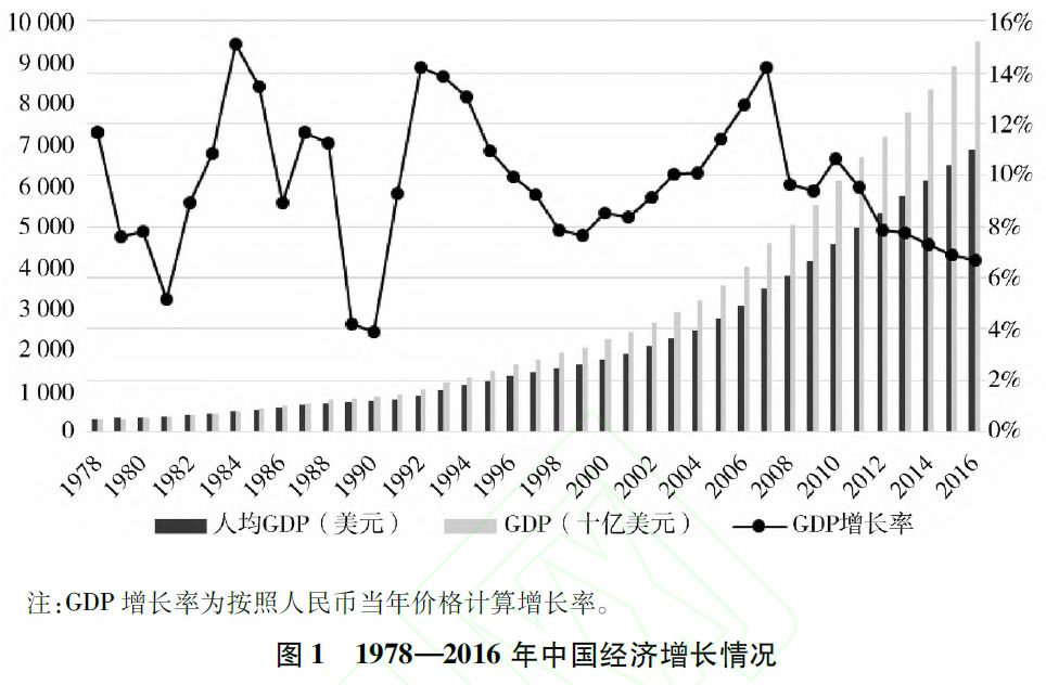 人口全面开放_三胎全面开放搞笑图片