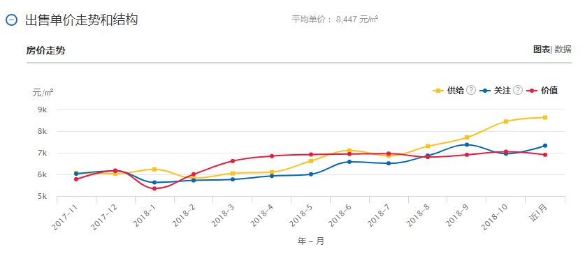 泰国与云南省GDp_云南省厉害了 GDP增速全国第一,远超北京 上海(2)