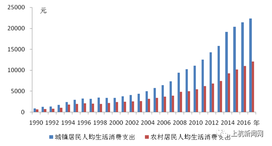 上杭县各乡GDp_上杭县王波婚纱照