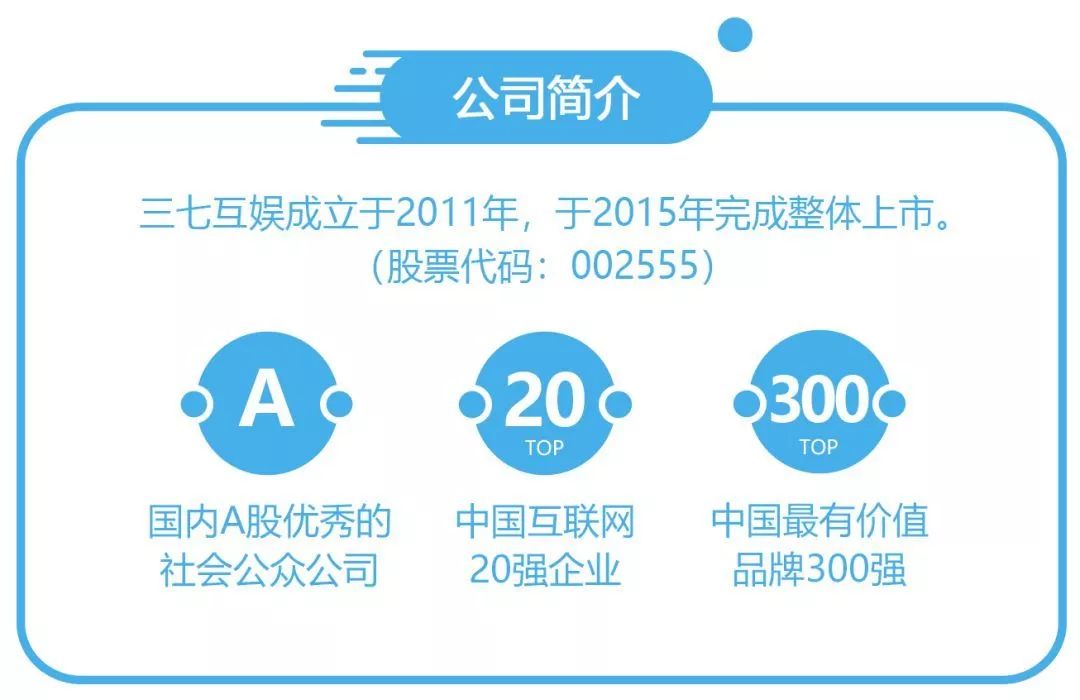 三七互娱招聘_三七互娱招聘岗位 三七互娱2020年招聘岗位信息 拉勾招聘(2)