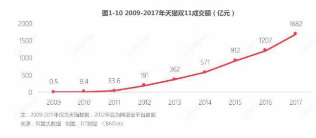 山东人口增长_山东人口分布图(2)