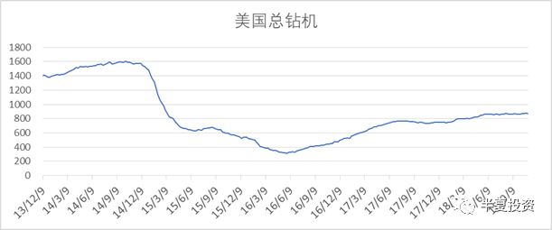 2020枣庄gdp为什么倒退_2017年上半年枣庄人均可支配收入 枣庄各区市GDP出炉(2)