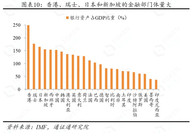 数字通GDP_数字1图片(2)